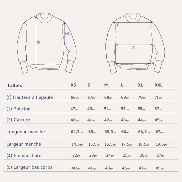 Bleu De Chauffe Fisherman Sweater Navy (Large) - Picture 3 of 7